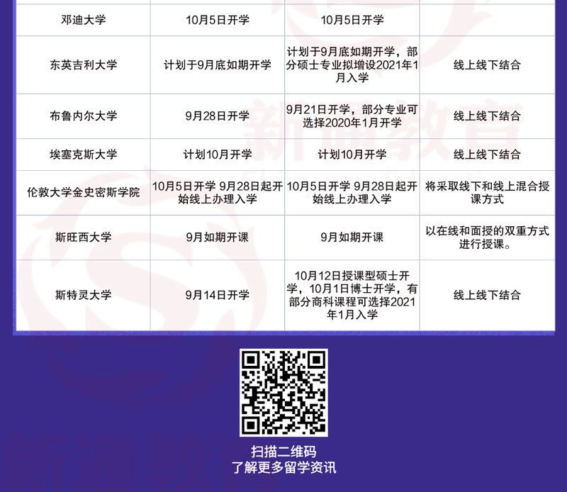 20209Ӣ(gu)ԺУ_W(xu)6