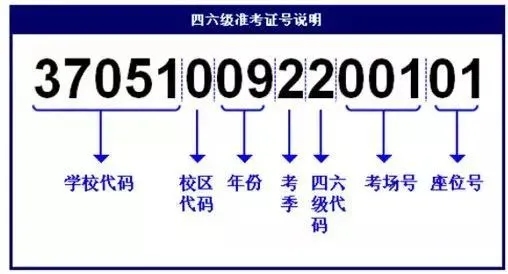 ǧf2021ϰȫW(xu)ӢZԇչɿ3