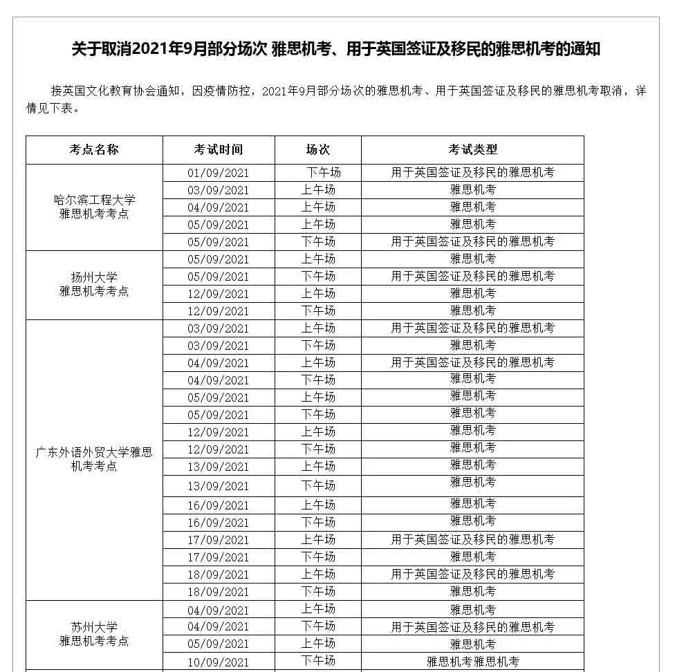 830ոȫ(gu)38(g)c(din)ȡ9@Щ˼ԇ3