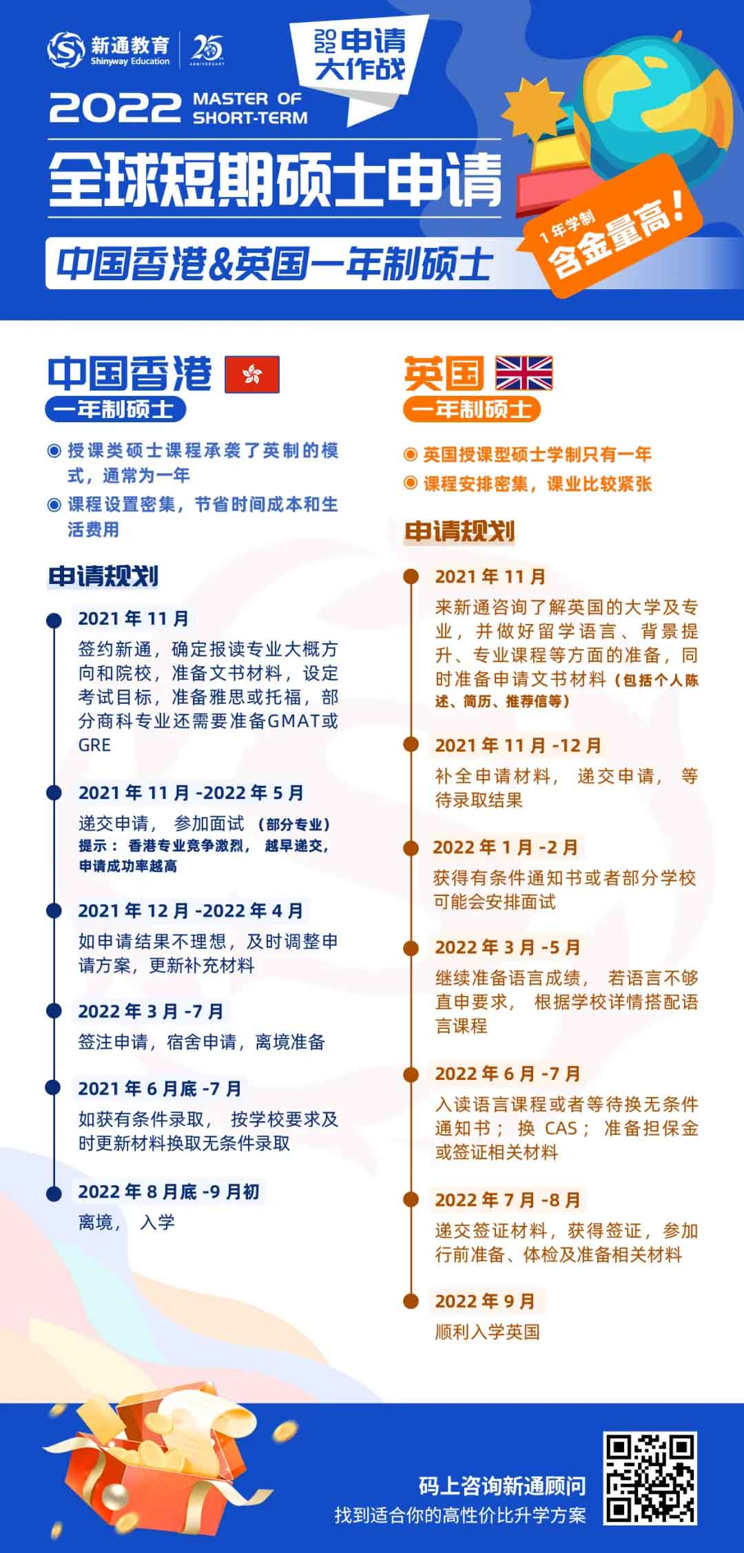 2022fallՈ(qng)ȫԃr(ji)W(xu)Pc(din)6