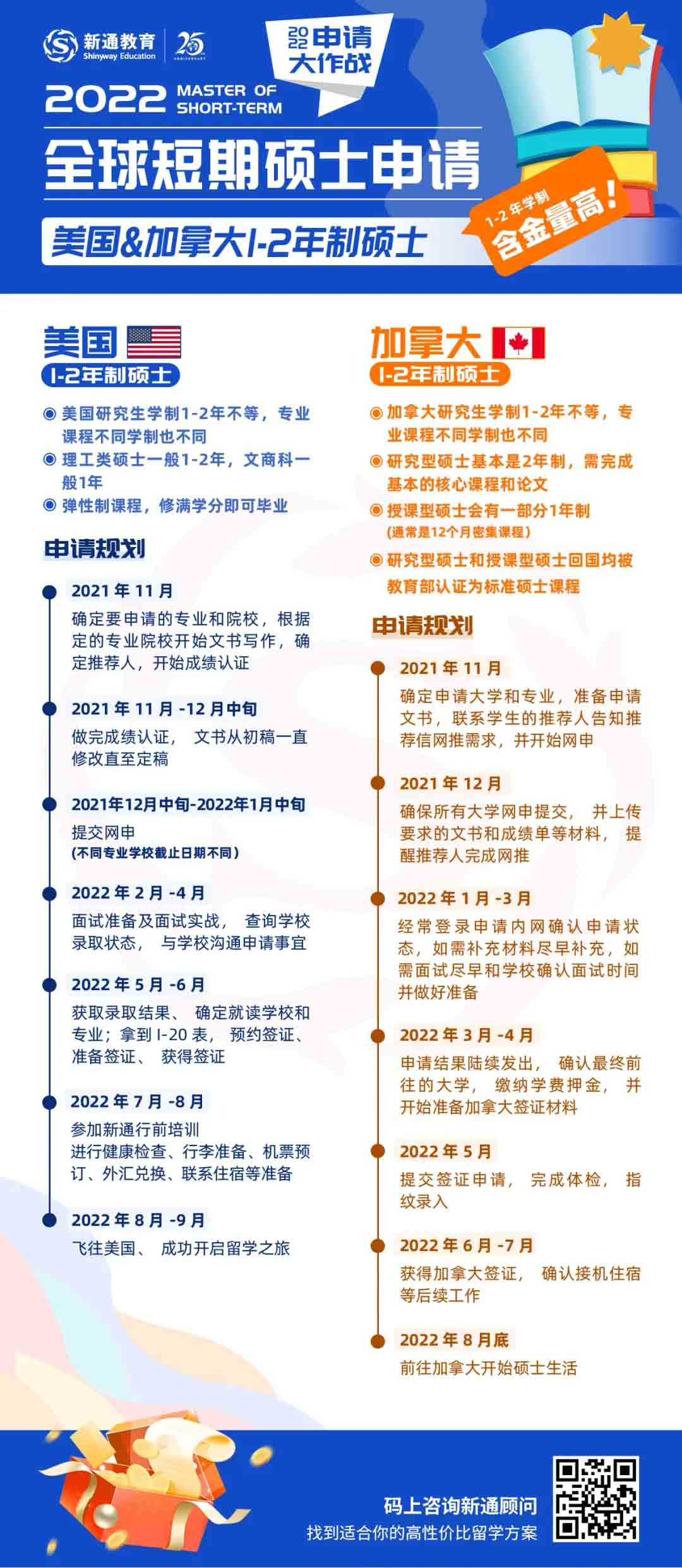 2022fallՈ(qng)ȫԃr(ji)W(xu)Pc(din)7