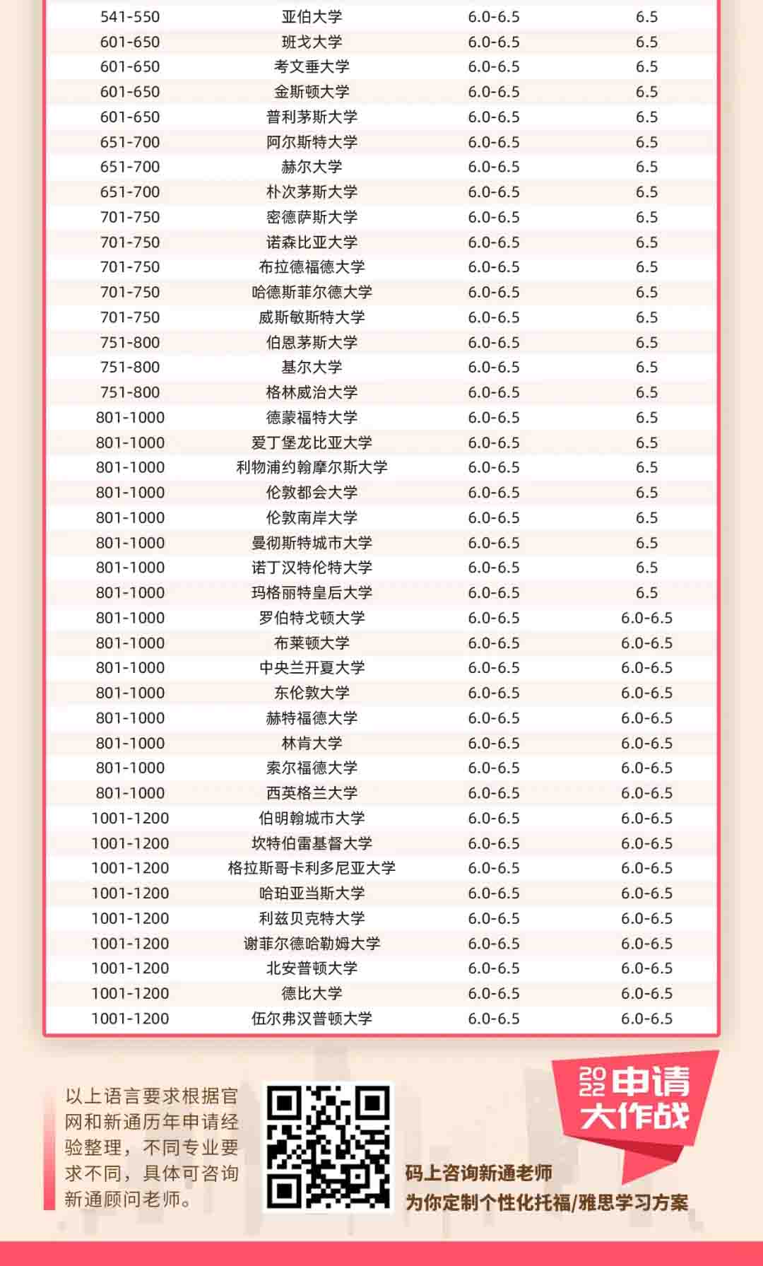 2022ȫԺи/˼ɿҪһ[ķ?jn)?sh)_(d)(bio)ˆ᣿7