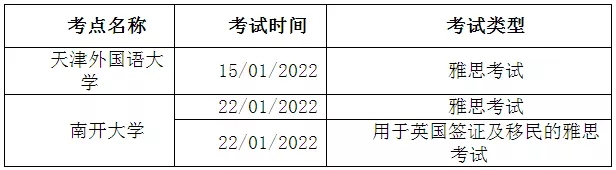 ע202112-20222²ֈ˼PԇC(j)ȡUKVI3