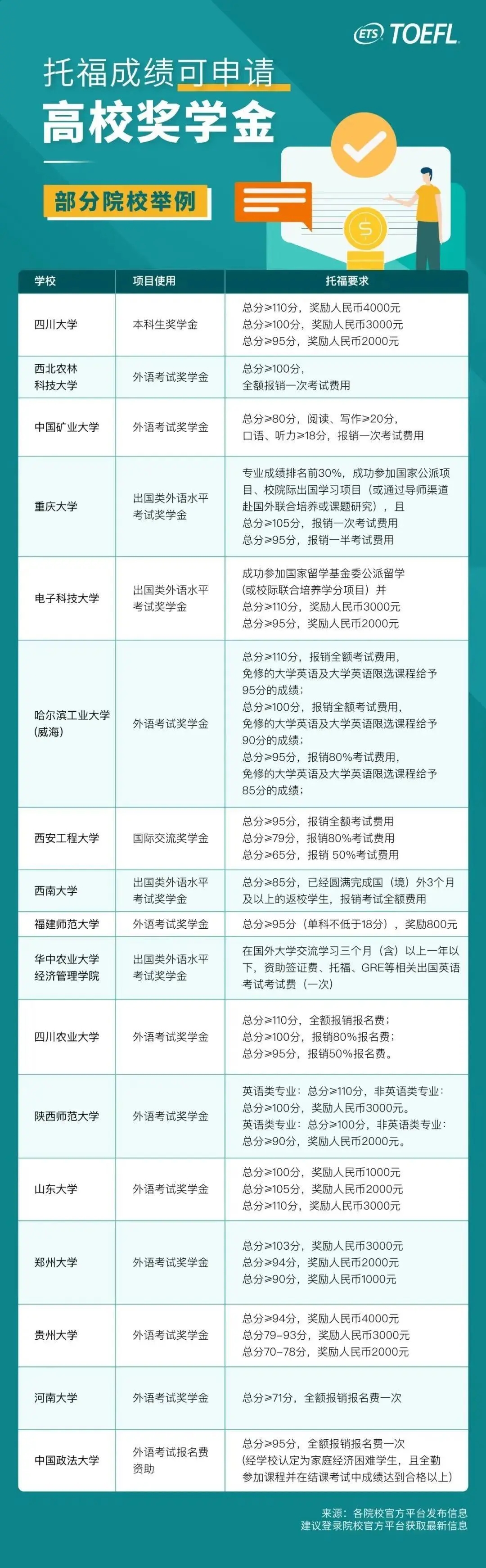 иɿ(j)Ո(qng)(jing)W(xu).jpg