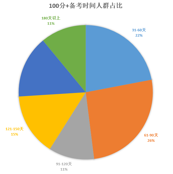 100ֿĂ俼rL.png