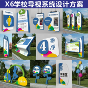 學(xué)校標(biāo)識(shí)標(biāo)牌給學(xué)校帶來(lái)便捷也帶來(lái)安全？