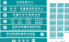 醫(yī)院標(biāo)志系統(tǒng)怎么分類？都有哪些等級(jí)？