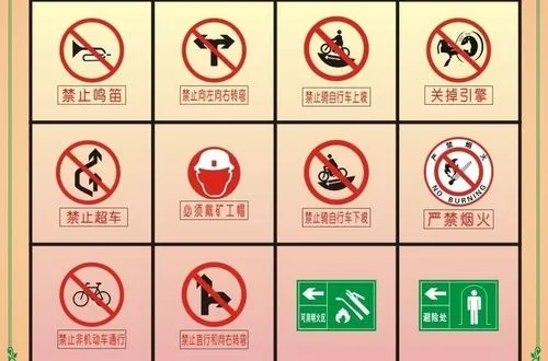 我們通?？吹降臉?biāo)識(shí)標(biāo)牌都有哪些？